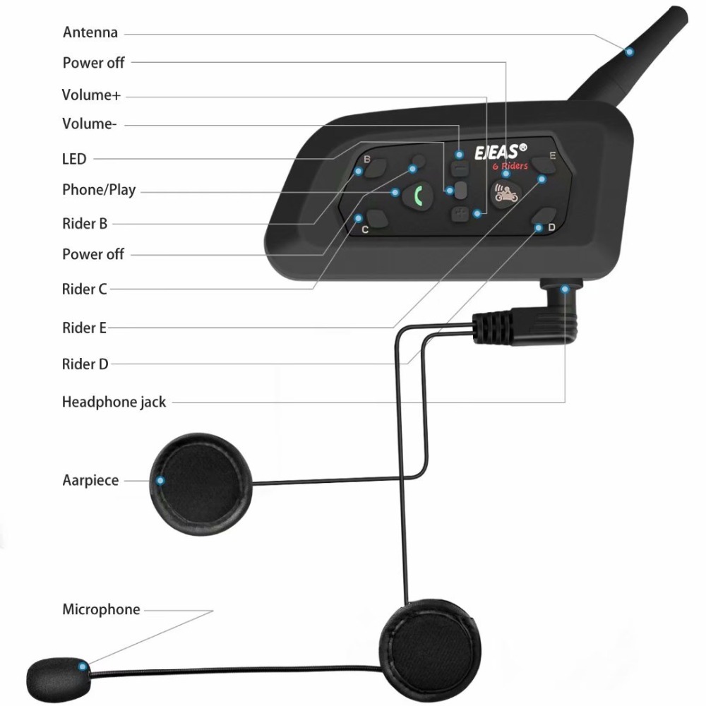 Aksesoris Mikrofon Earphone 3. - Full Face Motorcycle Helmet With Bluetooth ulasan dan harga