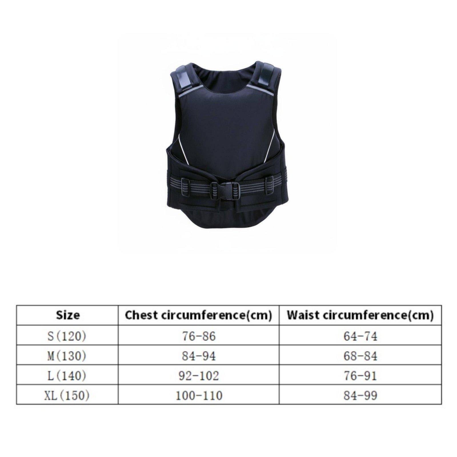 Rompi Pelindung untuk Olahraga - Riding Gear ulasan dan harga