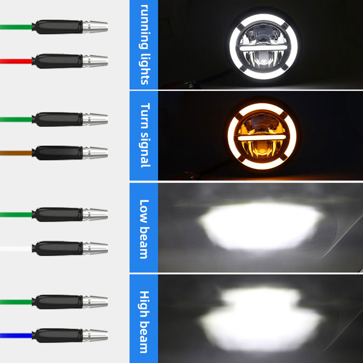 Lampu Depan LED 7 Inci untuk M - Universal Motorcycle Led Headlight Projector ulasan dan harga